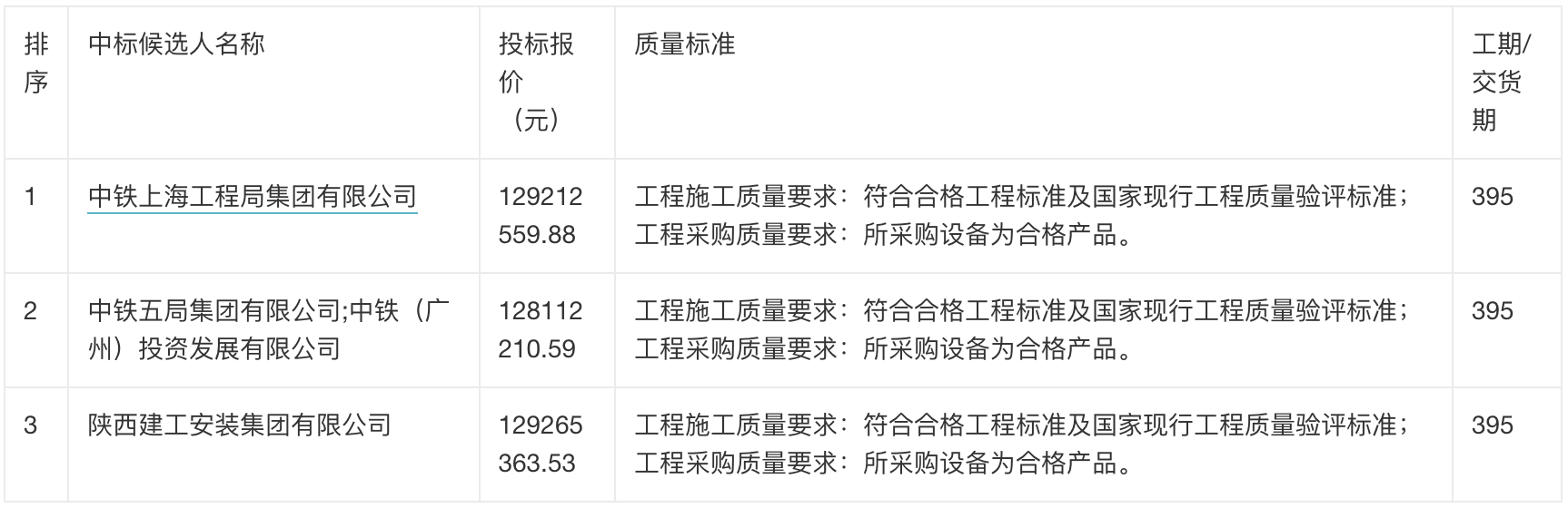 c4efb9f72a77d39f4551acd0626caf29.png