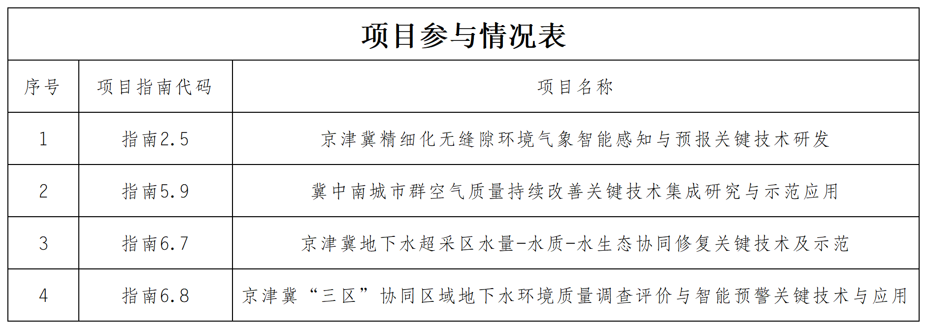 2b7dd643c16f1f19907a356efb784633.png