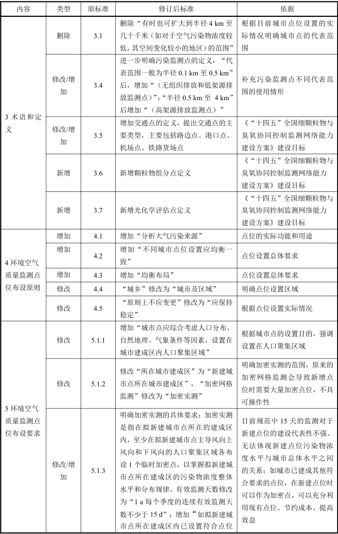 113_4_1760491446.png?wx_fmt=png&from=appmsg