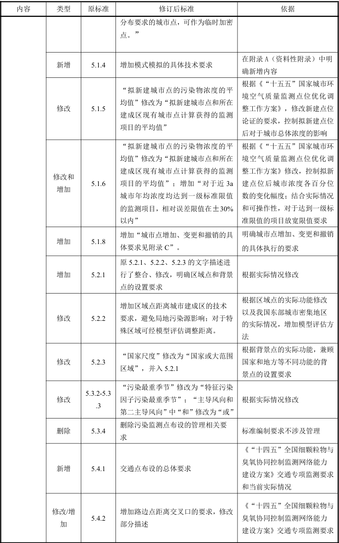 113_5_1760491446.png?wx_fmt=png&from=appmsg