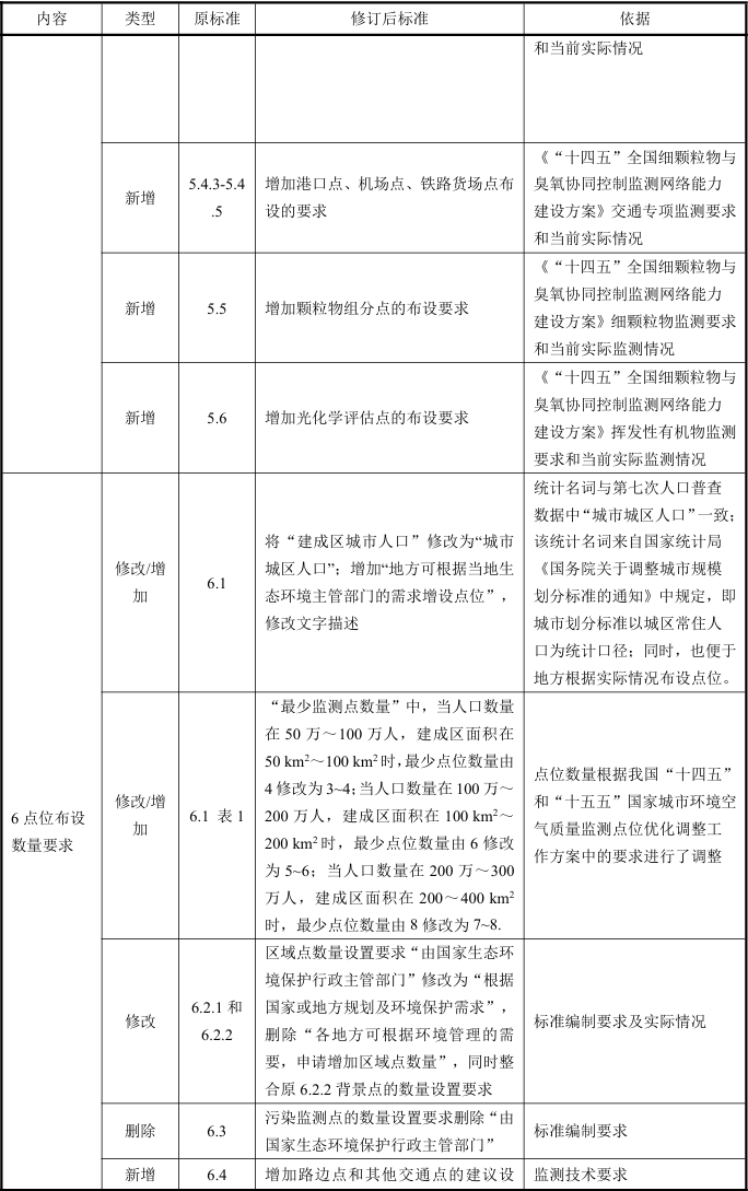 113_6_1760491446.png?wx_fmt=png&from=appmsg