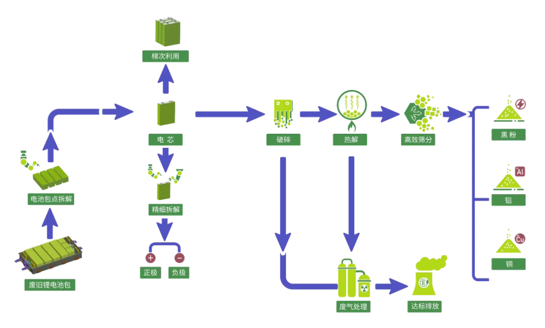 113_6_1761789576.png?wx_fmt=png&from=appmsg