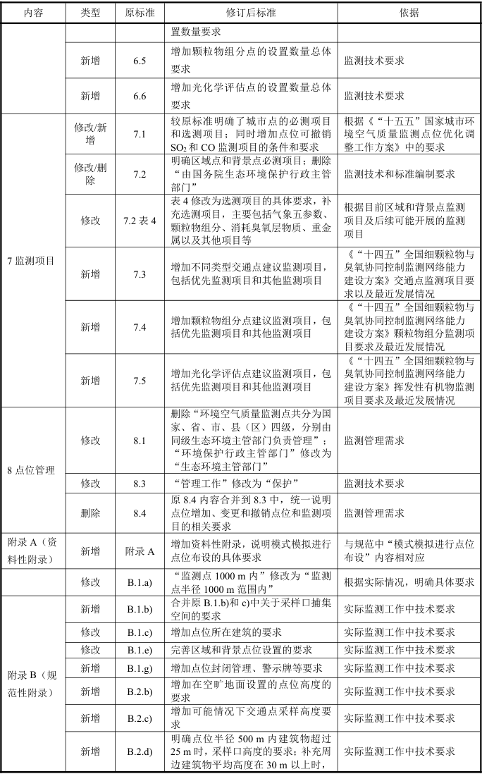 113_7_1760491446.png?wx_fmt=png&from=appmsg