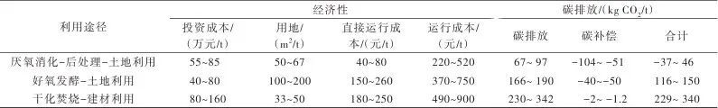 54bfaeb3f3ade66eaab5a19502f766bf.jpg