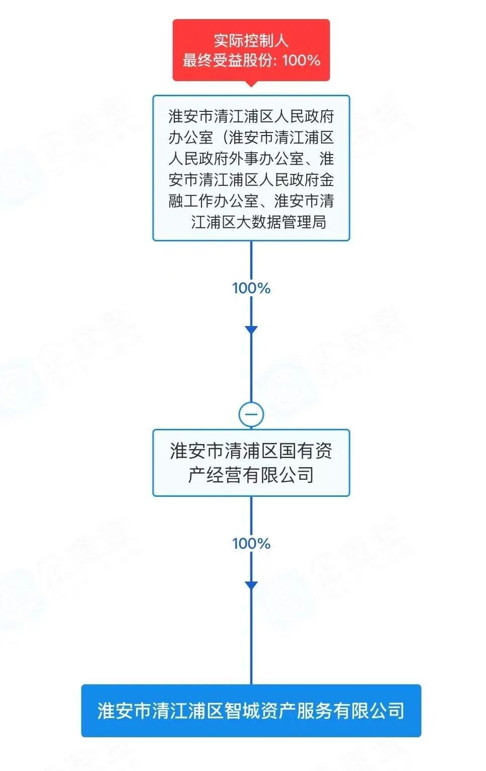 cffd9fe0e549e84dbaae26d372c0f332.jpg