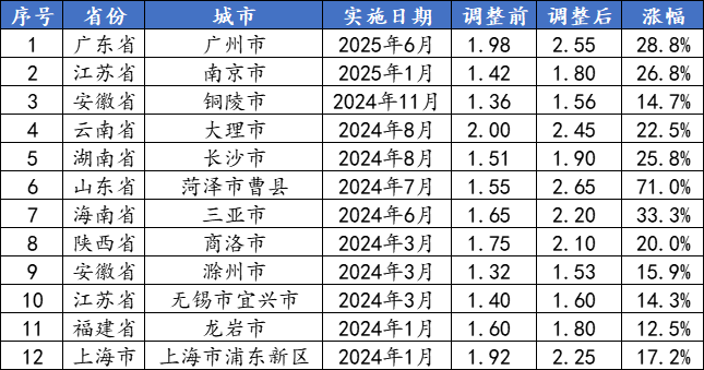 8f7f5c54bc0433ad9a23604d81a923f7.png