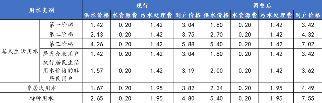 49dd48a554dcd3d8211ae30e61cc9912.png