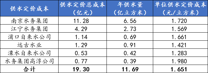 7ca952e686b4a5270e30a02d728135ed.png