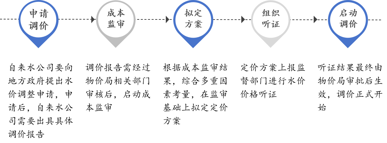 3f7b68a3a4d3d82ad1fd44693a8446f6.png