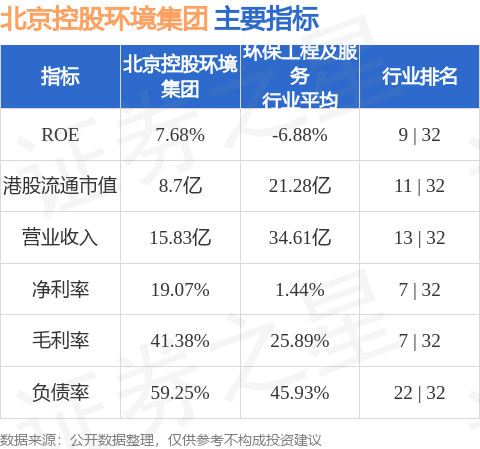 67017bc160b878b9313a0c85288c8030_hk_stkidx_table_pic_hk00154_1760089068.jpg
