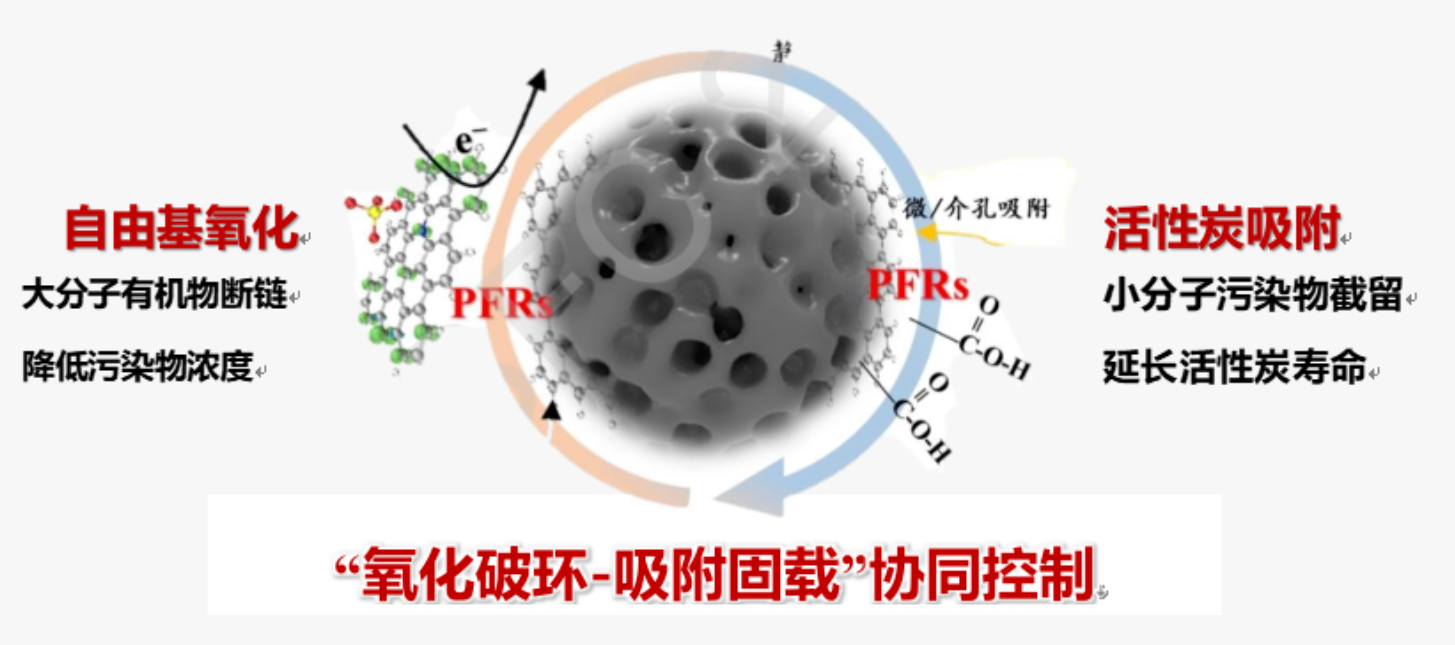 1761706554963091.png image.png