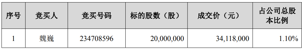 1761787751844037.png 7347cabe68b256bb5d3295bdce91efa2.png