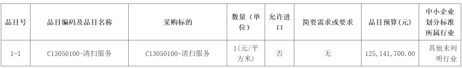 1761874731217946.png b9f65270deee5051344b73390d5062f9.png