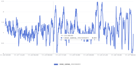 113_13_1762843385.png?wx_fmt=png