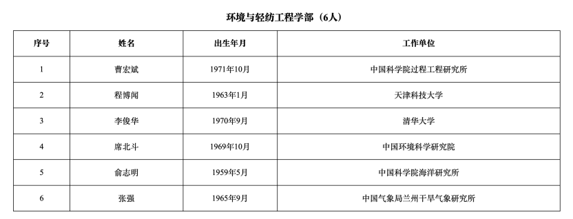 113_2_1763705045.png?wx_fmt=png&from=appmsg