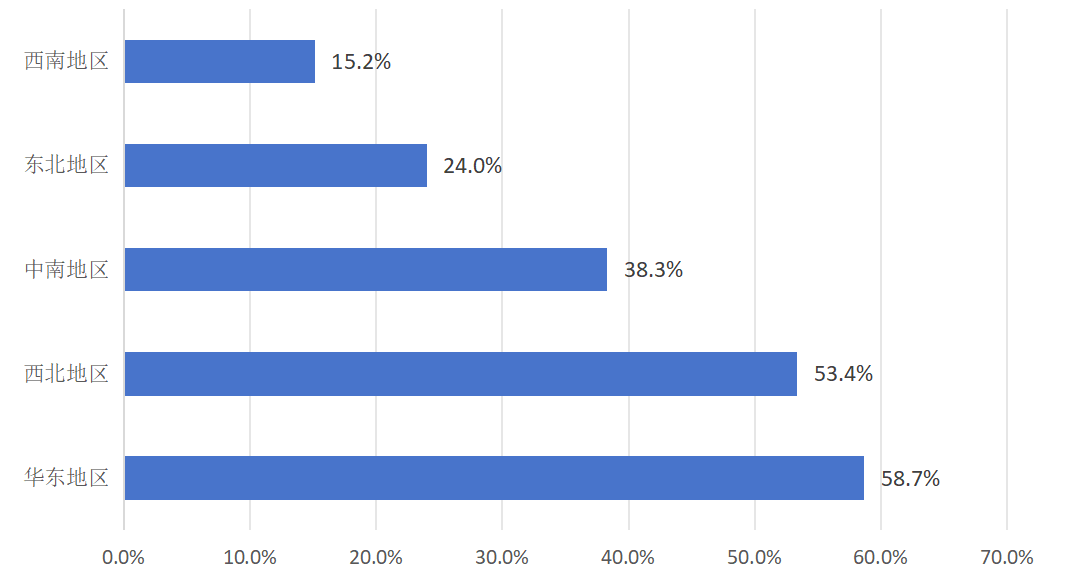 113_3_1763343688.png?wx_fmt=png&from=appmsg