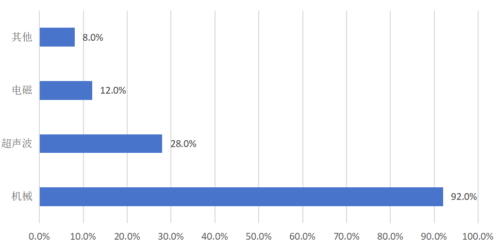 113_4_1763343688.png?wx_fmt=png&from=appmsg