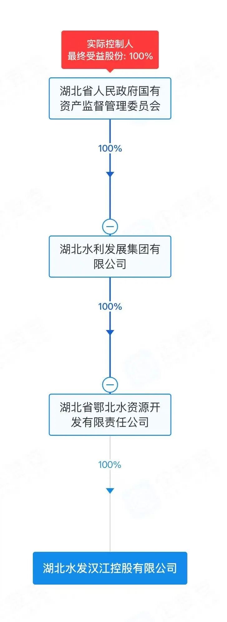 113_4_1764035958.jpeg?wx_fmt=jpeg&from=appmsg