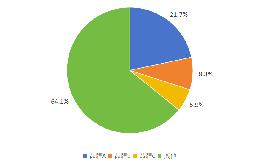 113_6_1763343688.png?wx_fmt=png&from=appmsg