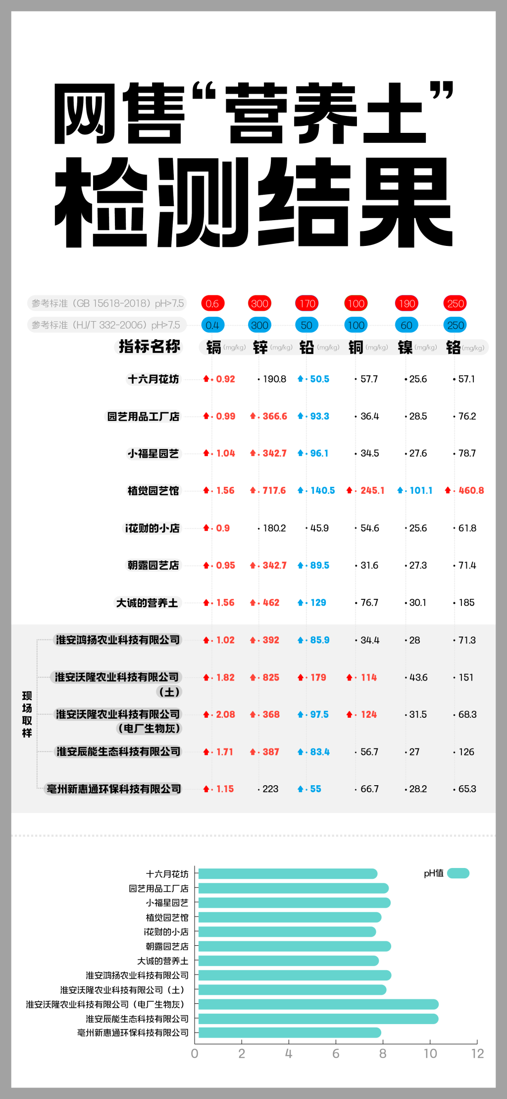 1762134257393977.png a0bfcd03bb71f83bde2fc441c47aa81b.png