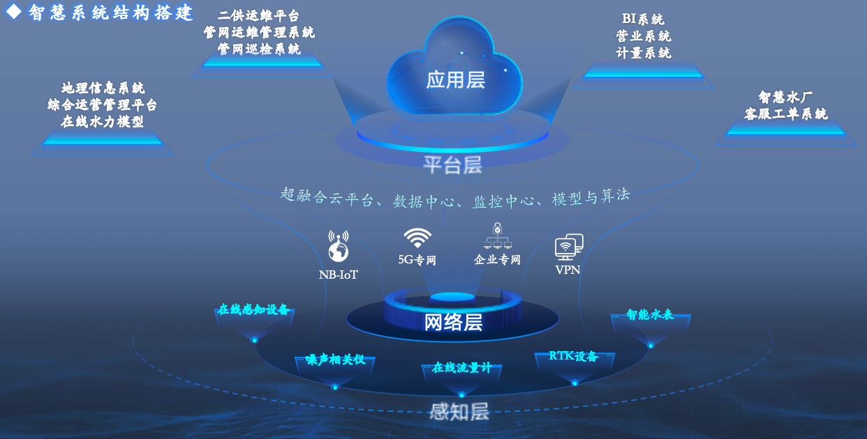 1762218784811739.png 图片2.png