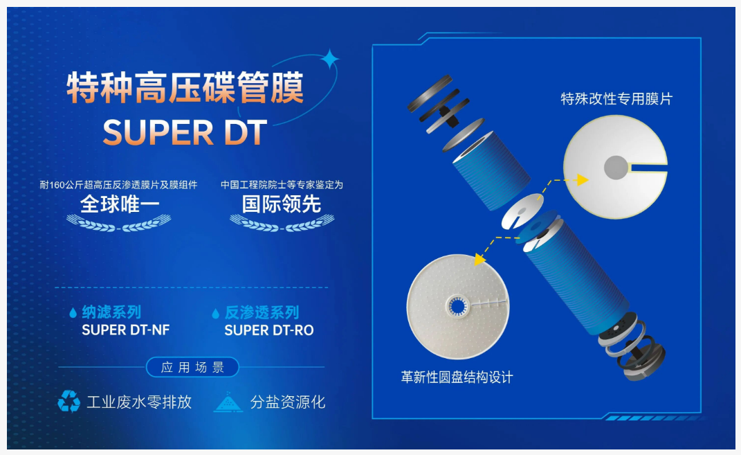 1762306778447144.png image.png