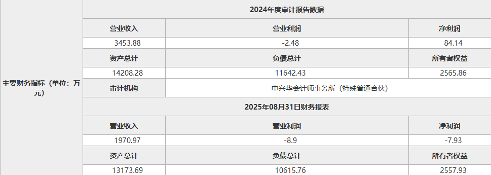 1762160003223050.png image.png