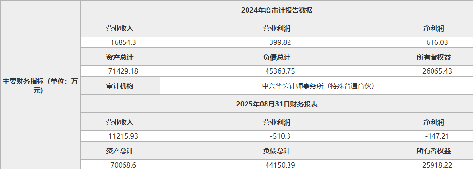 1762159442897766.png image.png