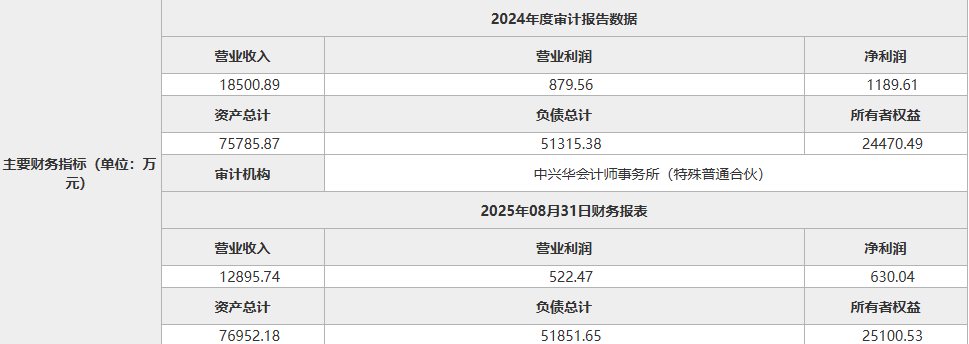 1762160175760587.png image.png