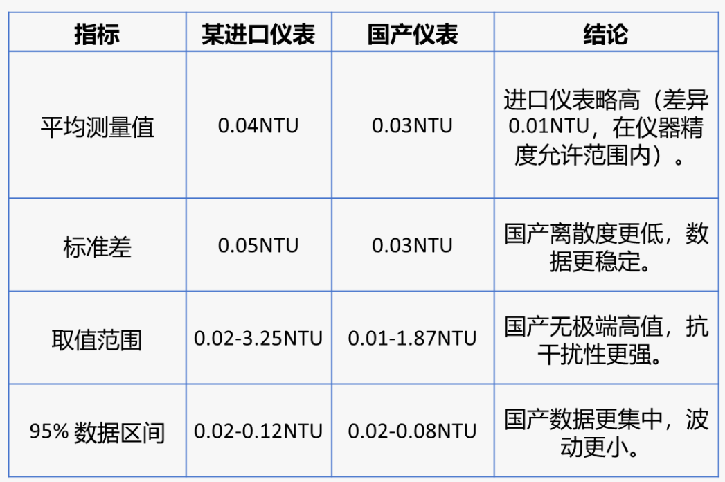 1762307588854269.png image.png