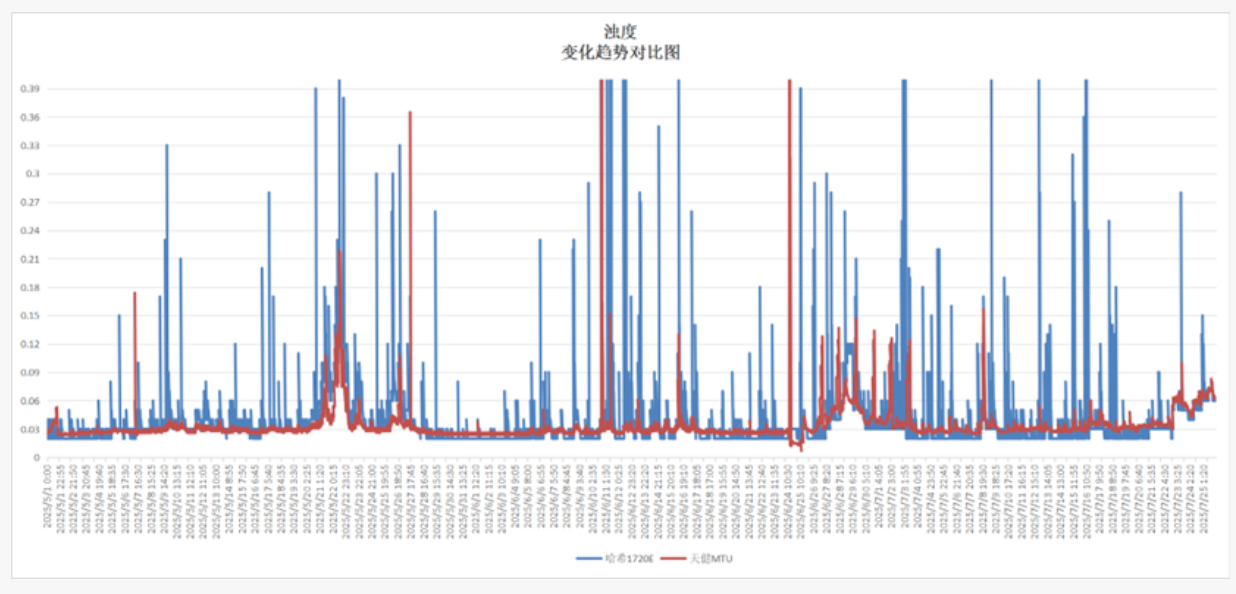 1762307613806002.png image.png