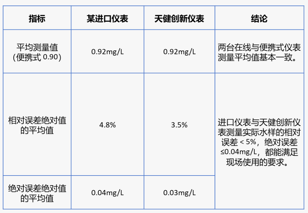 1762307666801600.png image.png