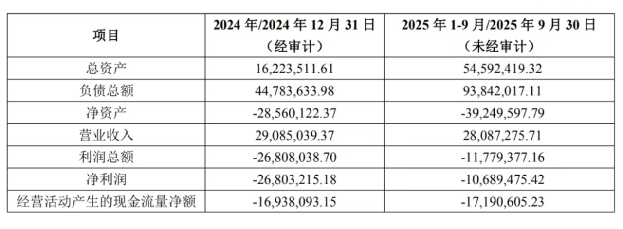 1762393388747876.png 63e5480137787489a71bcc2cf66fa1b4.png