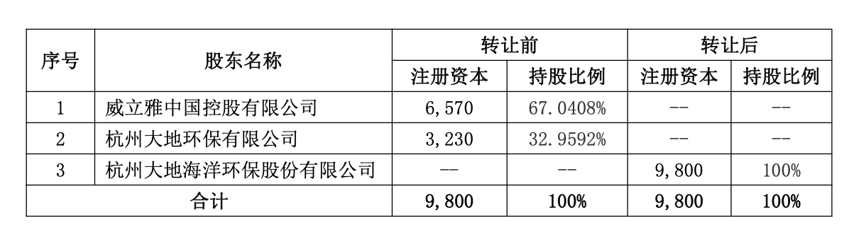 1762483843822767.png 8b7d23575a18cb379f3fc4ede7d12da6.png