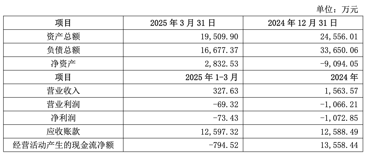 1762483882431968.png d5fd0432bbbe9cc0ca12f457100e227d.png