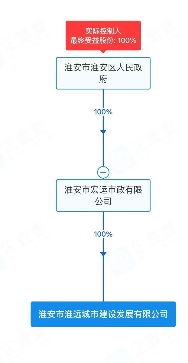 1762737888558741.jpg b3e0a3abedb857f6b97c09bbd393763a.jpg