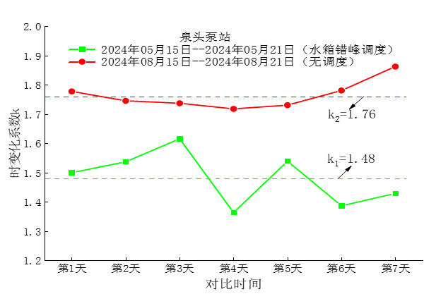 1763362408433372.png image.png