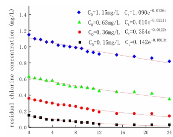 1763361818139268.png image.png