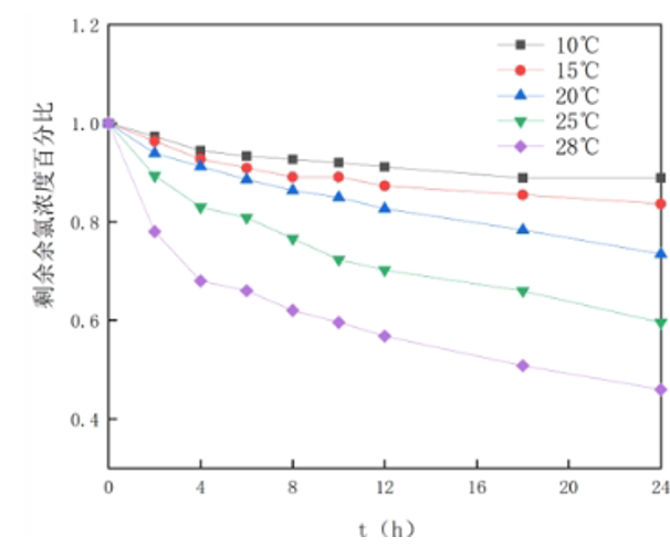 1763361979166261.png image.png