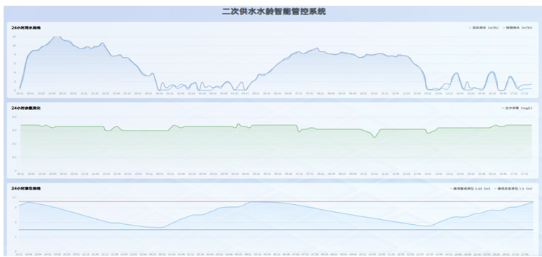 1763362153867708.png image.png