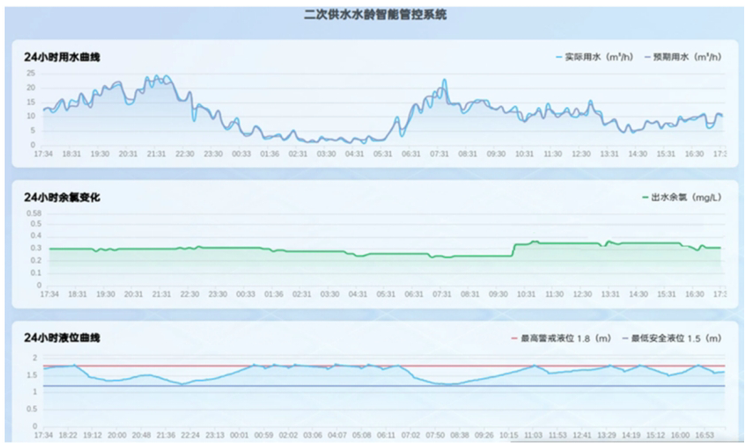 1763362175105137.png image.png