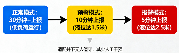 1763437750662200.png 6518144dcefe032d9f6f05dfeaa9c263.png