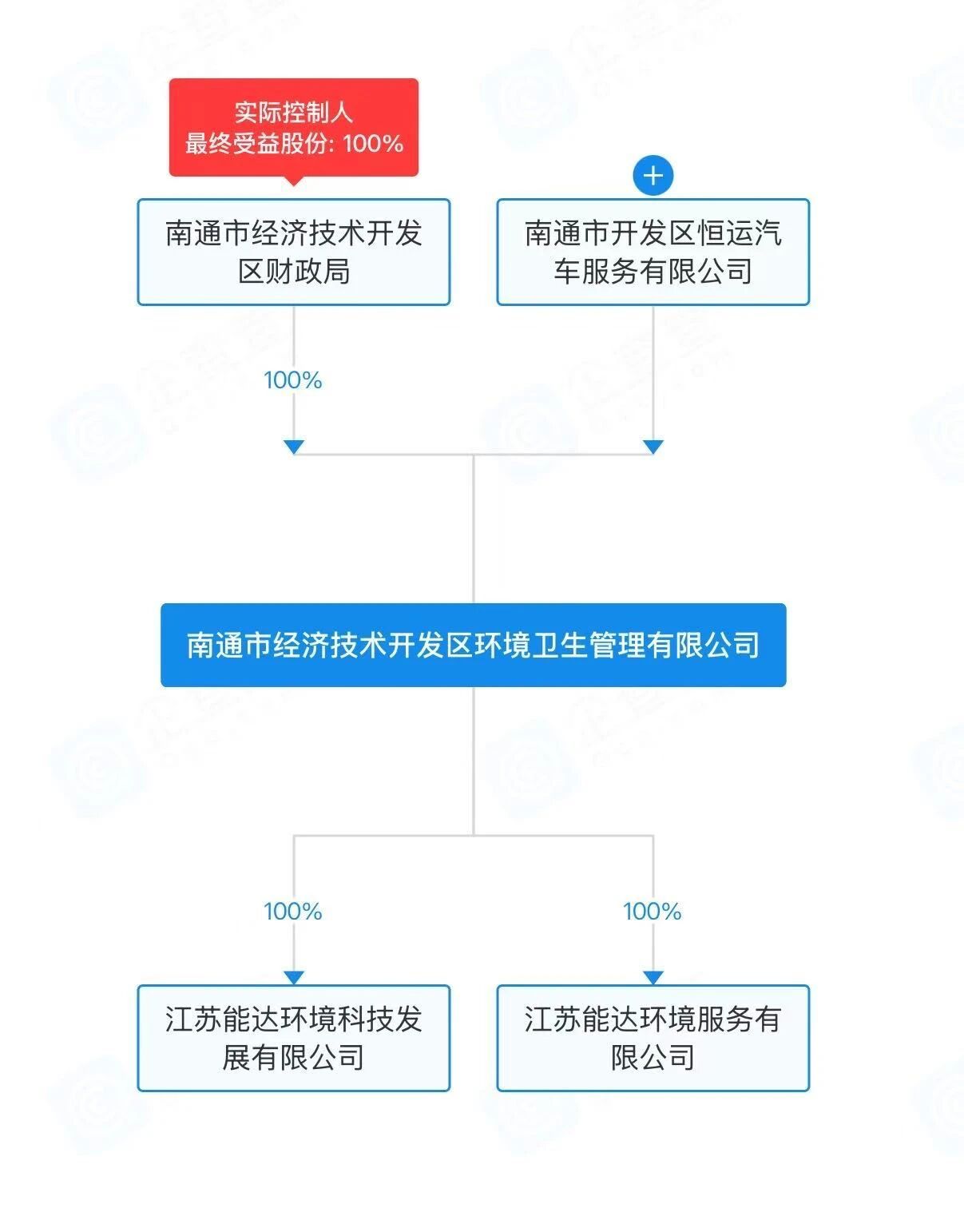 1763516570926370.jpg ae5933ba7a4a7dbd4d0169d697d9af3f.jpg