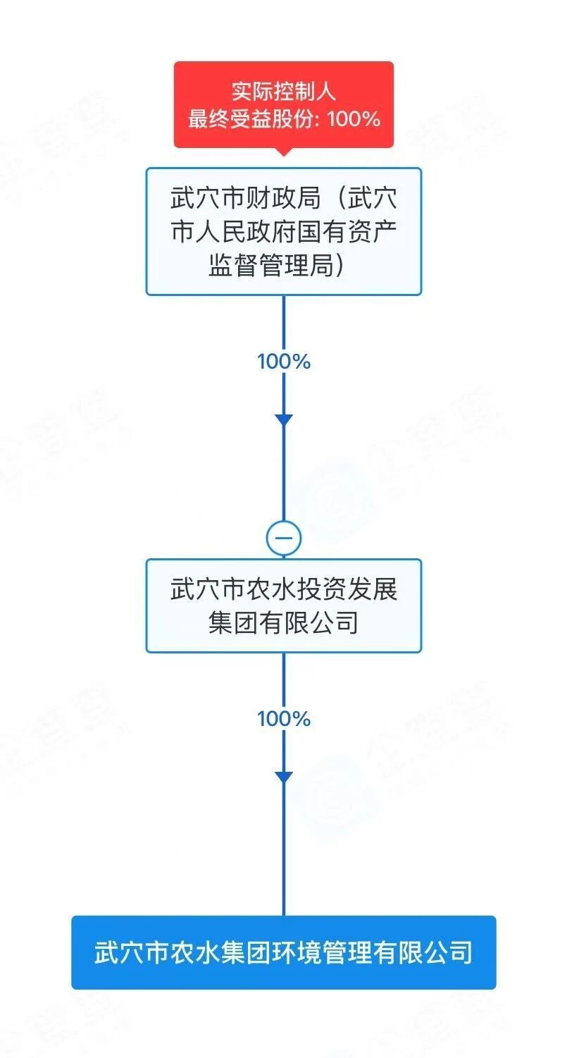 1763687844433707.jpg b3dfa2d91863c6229aebad02fde9e5a4.jpg