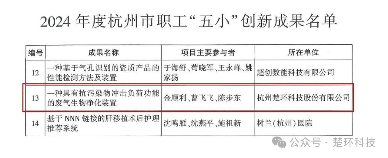 1764226906824622.jpg 6c3cbcfc2a87be948a6100209e043cfc.jpg