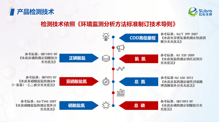 113_2_1765846100.png?wx_fmt=png&from=appmsg