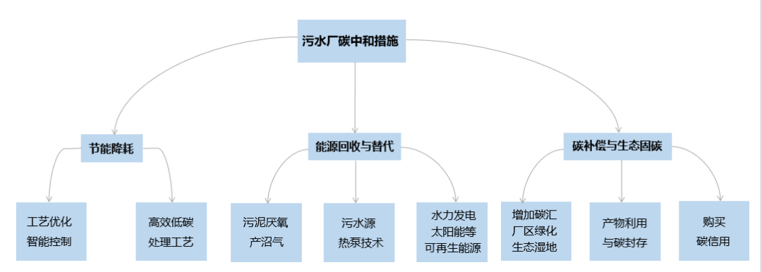 113_3_1764554236.png?wx_fmt=png&from=appmsg