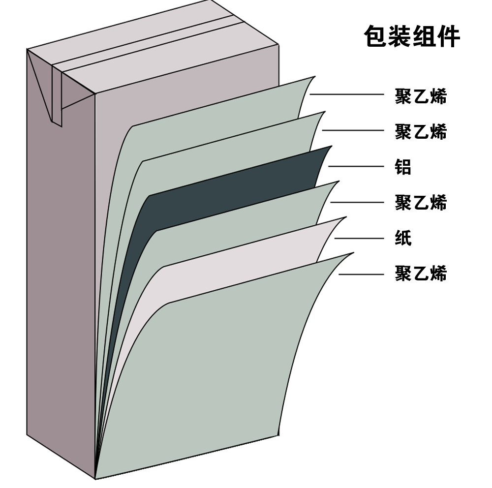 113_3_1764814290.png?wx_fmt=png&from=appmsg