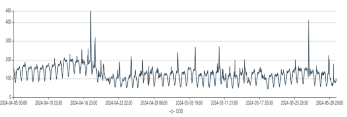 113_3_1766460613.png?wx_fmt=png&from=appmsg