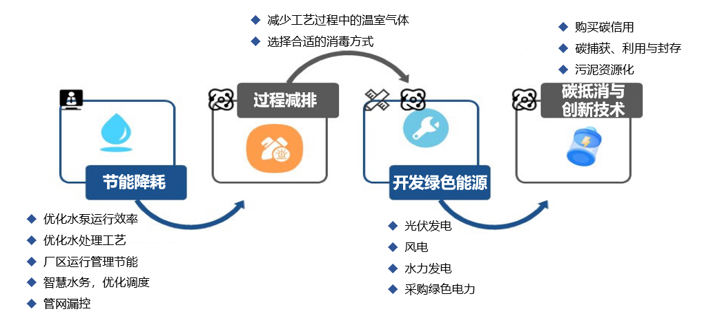 113_4_1764554236.png?wx_fmt=png&from=appmsg